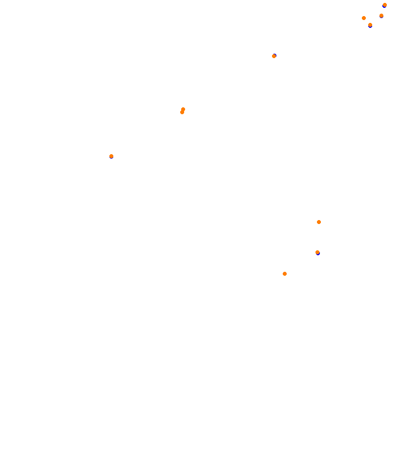 AKR Newcastle 500 2019 P48 (VRA) collisions