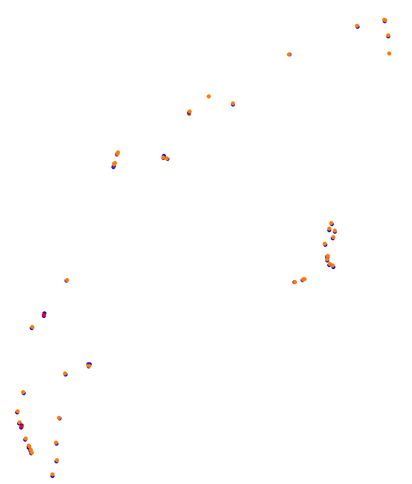 AKR Newcastle 500 2019 P48 (VRA) collisions