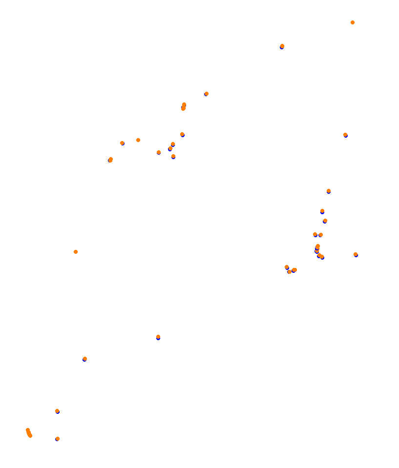 AKR Newcastle 500 2019 P48 (VRA) collisions