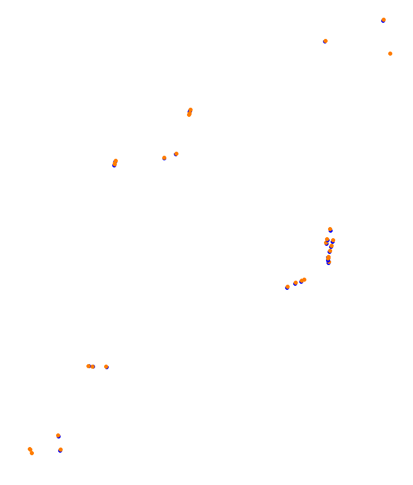 AKR Newcastle 500 2019 P48 (VRA) collisions