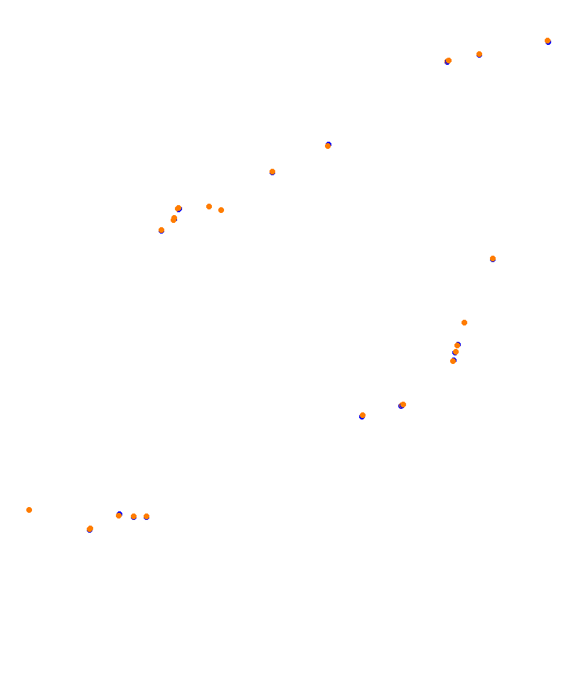 AKR Newcastle 500 2019 P48 (VRA) collisions