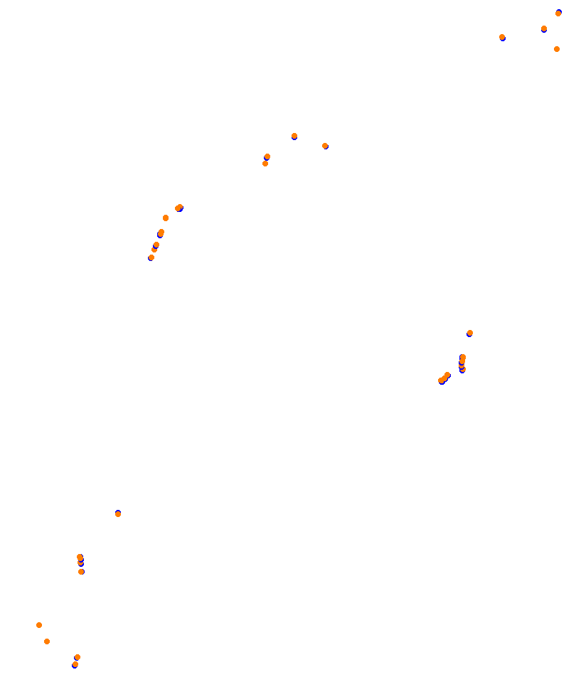 AKR Newcastle 500 2019 P48 (VRA) collisions