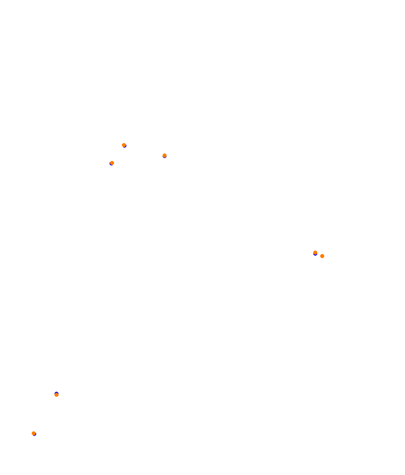 AKR Newcastle 500 2019 P48 (VRA) collisions