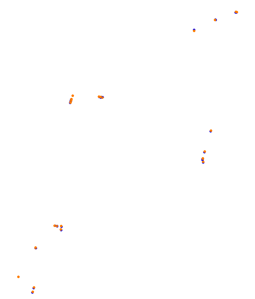 AKR Newcastle 500 2019 P48 (VRA) collisions