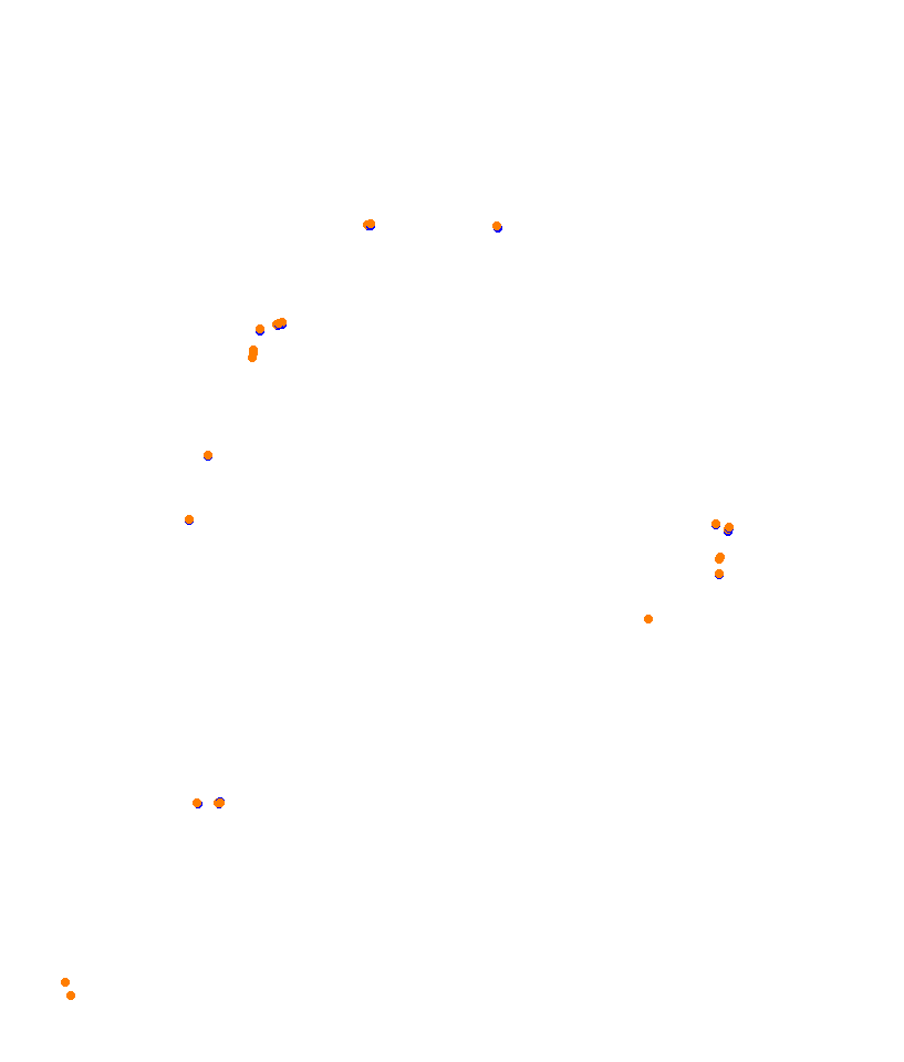 AKR Newcastle 500 2019 P48 (VRA) collisions