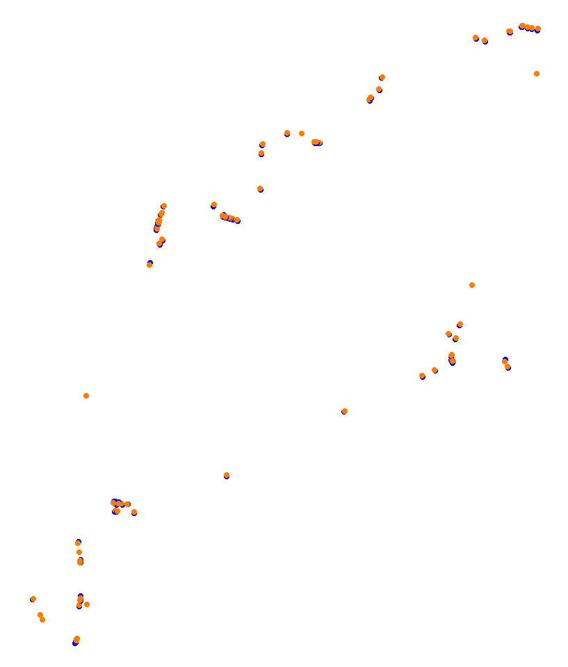 AKR Newcastle 500 2019 P48 (VRA) collisions