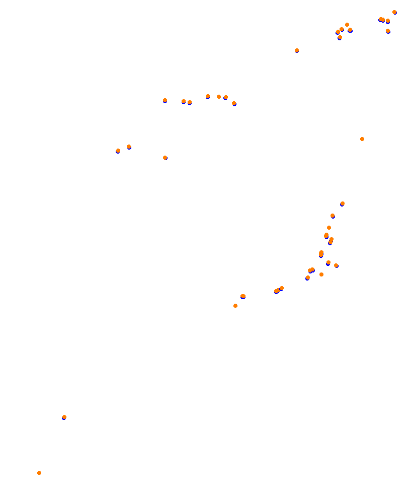 AKR Newcastle 500 2019 P48 (VRA) collisions