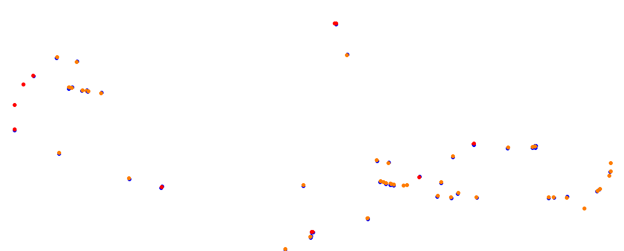Vallelunga collisions