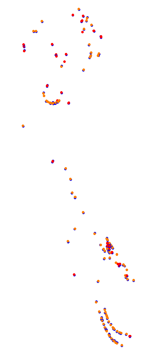 Mas Du Clos collisions