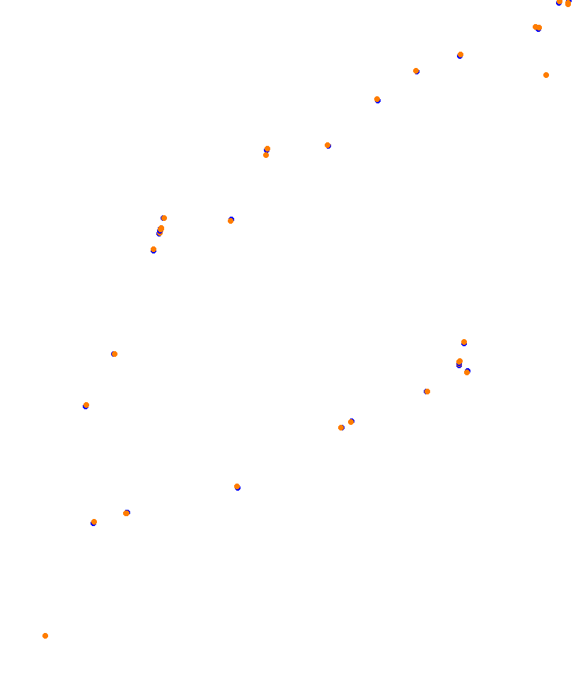 AKR Newcastle 500 2019 P48 (VRA) collisions