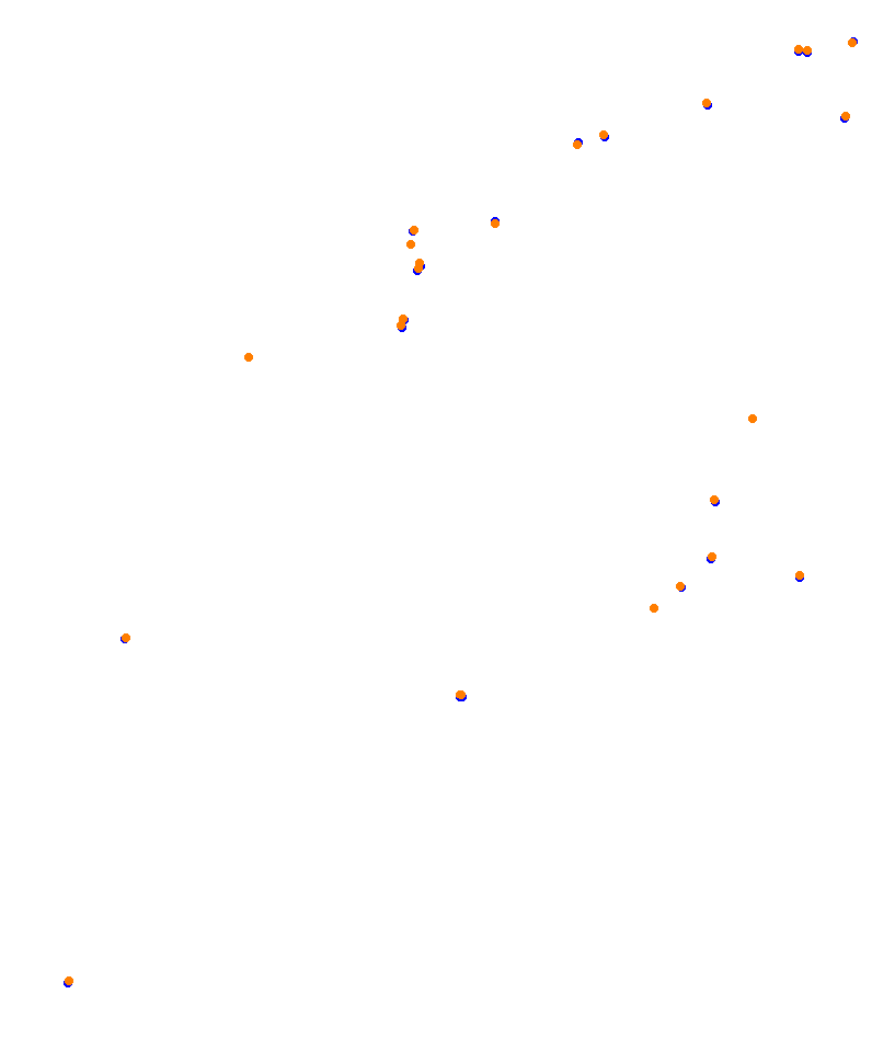 AKR Newcastle 500 2019 P48 (VRA) collisions