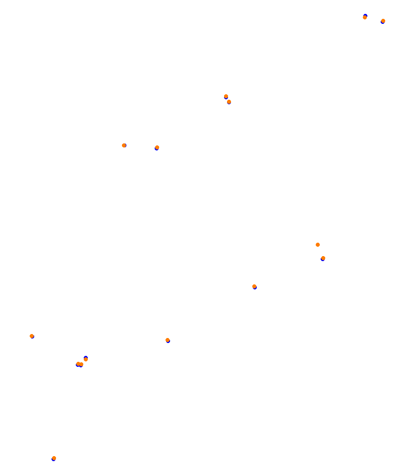 AKR Newcastle 500 2019 P48 (VRA) collisions