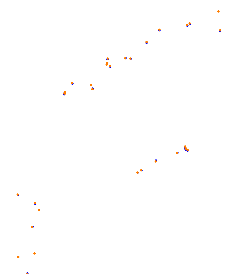 AKR Newcastle 500 2019 P48 (VRA) collisions