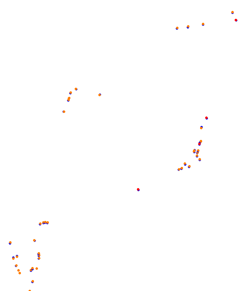 AKR Newcastle 500 2019 P48 (VRA) collisions