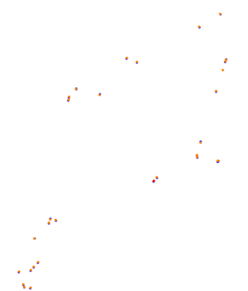 AKR Newcastle 500 2019 P48 (VRA) collisions