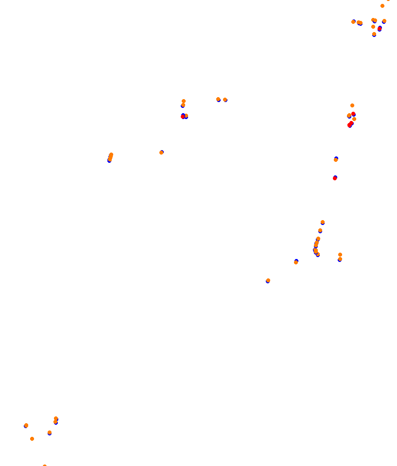 AKR Newcastle 500 2019 P48 (VRA) collisions