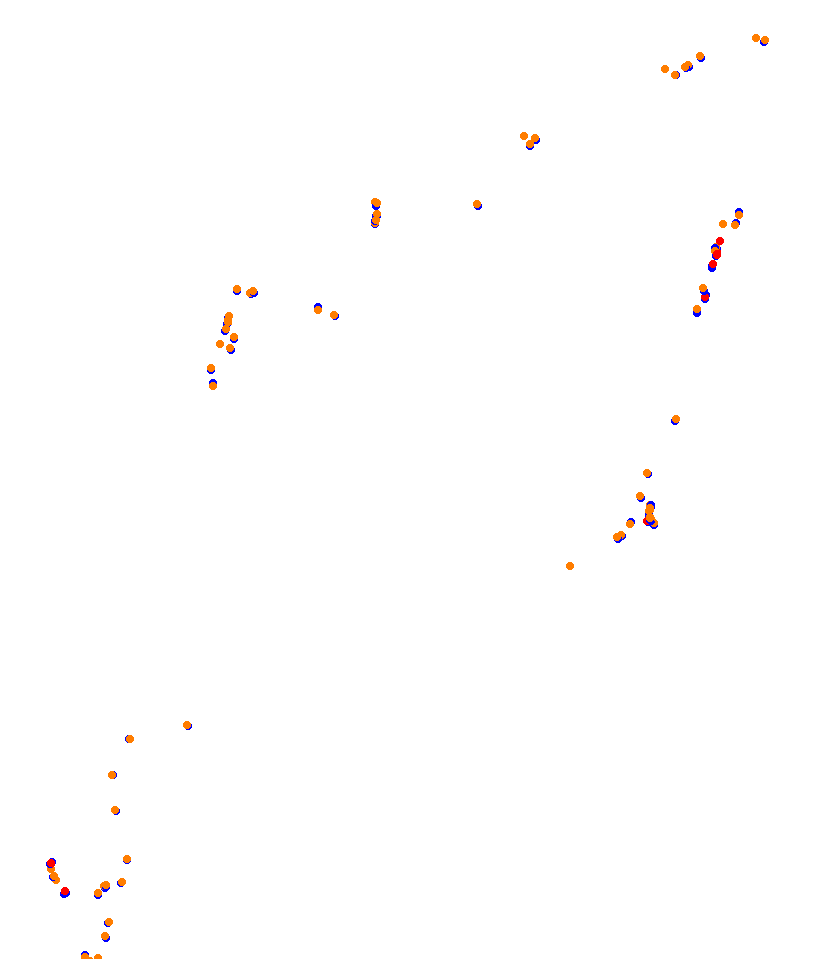 AKR Newcastle 500 2019 P48 (VRA) collisions