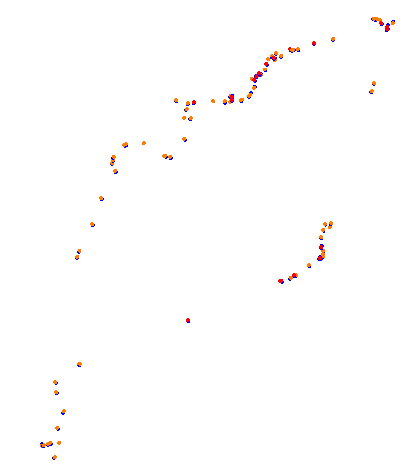 AKR Newcastle 500 2019 P48 (VRA) collisions