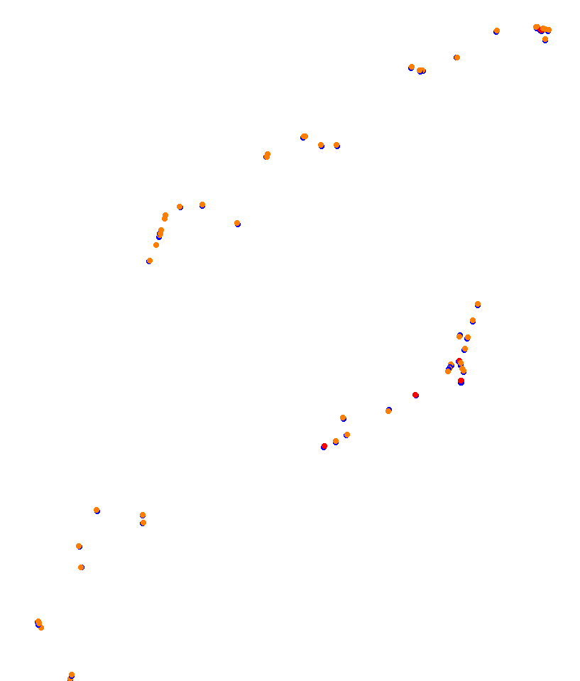 AKR Newcastle 500 2019 P48 (VRA) collisions