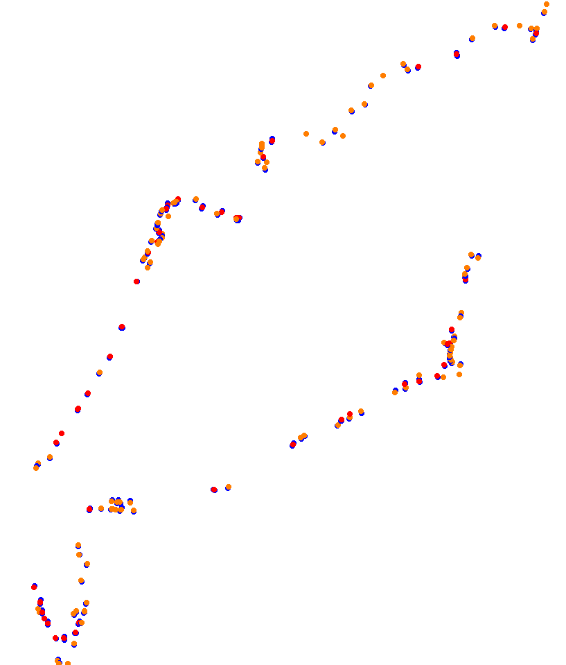 AKR Newcastle 500 2019 P48 (VRA) collisions