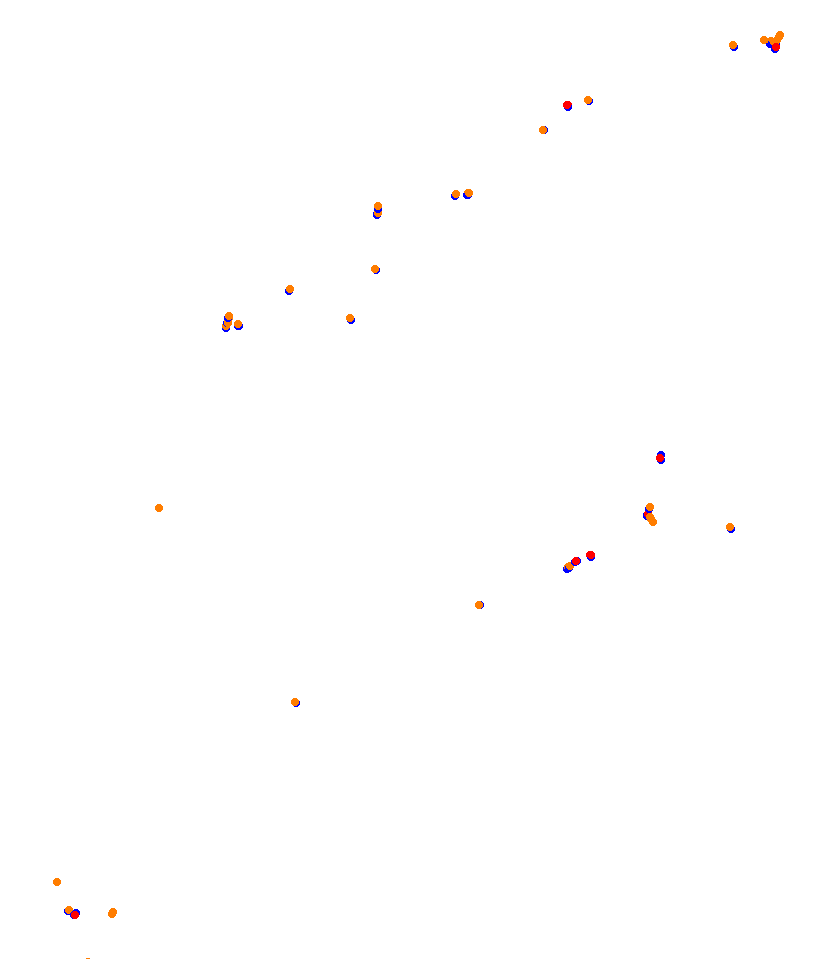 AKR Newcastle 500 2019 P48 (VRA) collisions