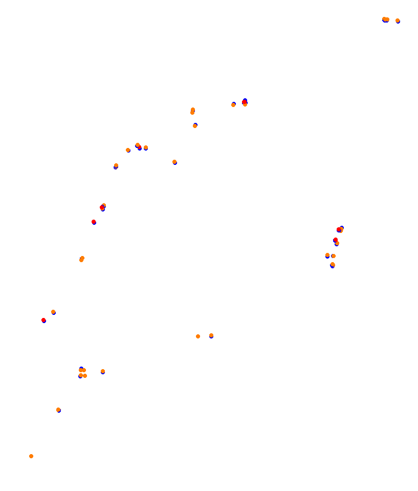 AKR Newcastle 500 2019 P48 (VRA) collisions