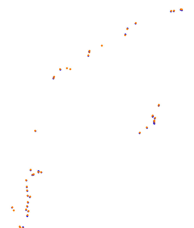 AKR Newcastle 500 2019 P48 (VRA) collisions