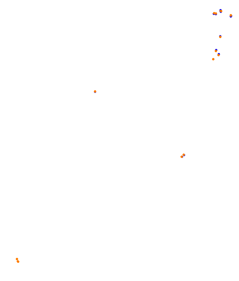 AKR Newcastle 500 2019 P48 (VRA) collisions