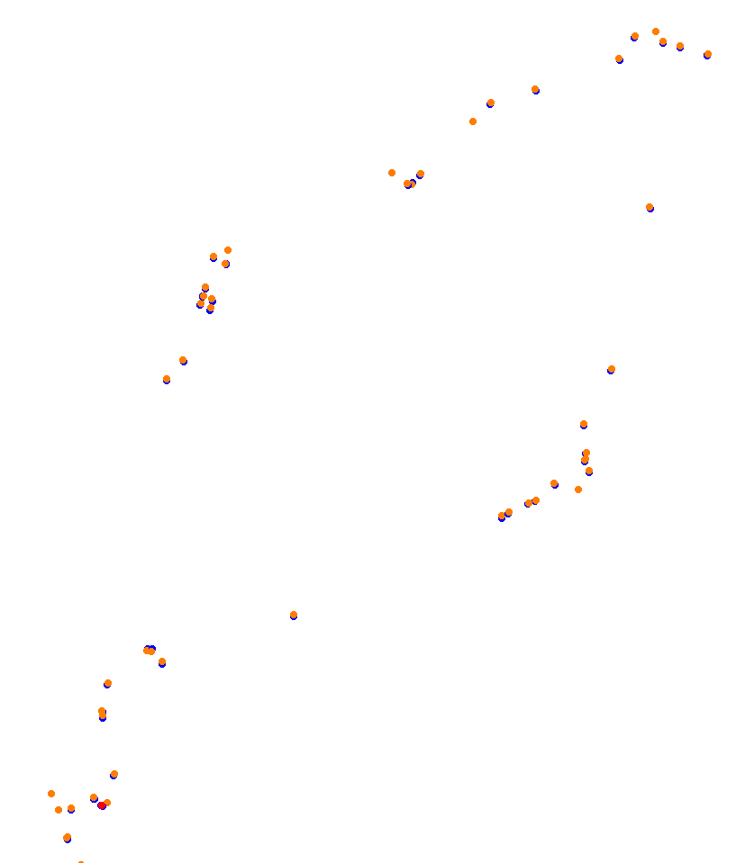 AKR Newcastle 500 2019 P48 (VRA) collisions