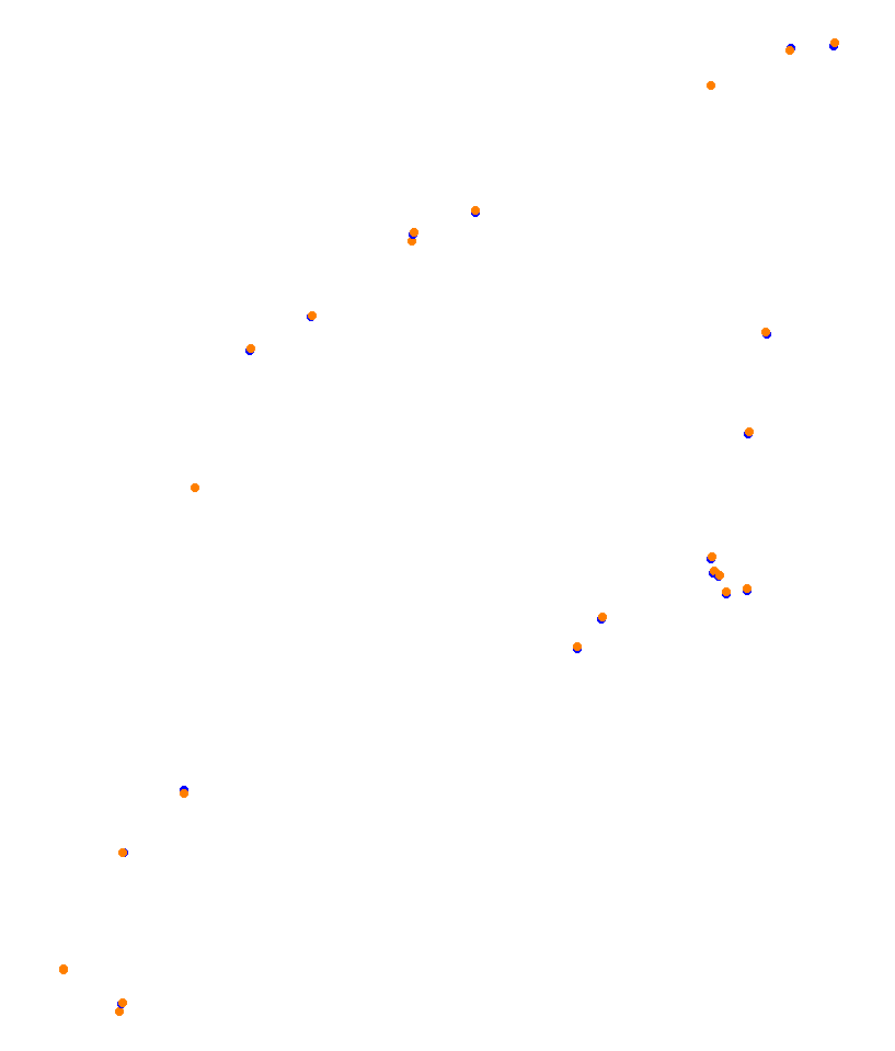 AKR Newcastle 500 2019 P48 (VRA) collisions