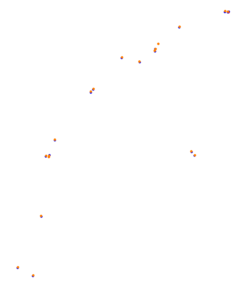 AKR Newcastle 500 2019 P48 (VRA) collisions