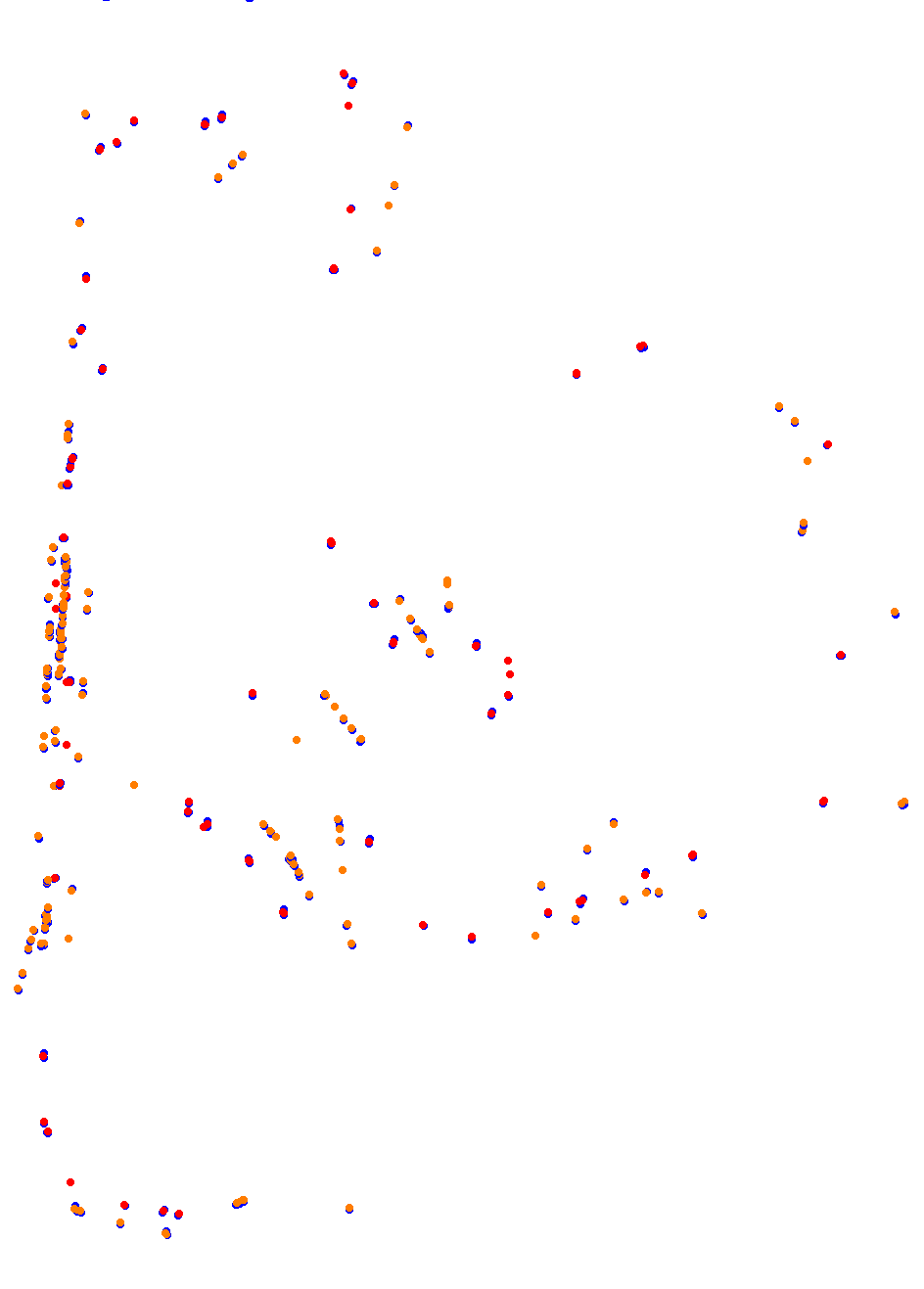 AKR The Bend International Circuit collisions