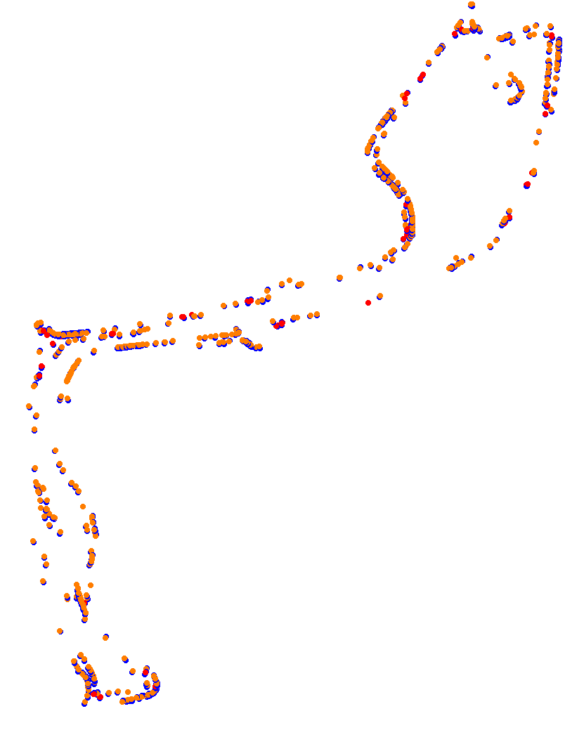 Monaco 2020 collisions