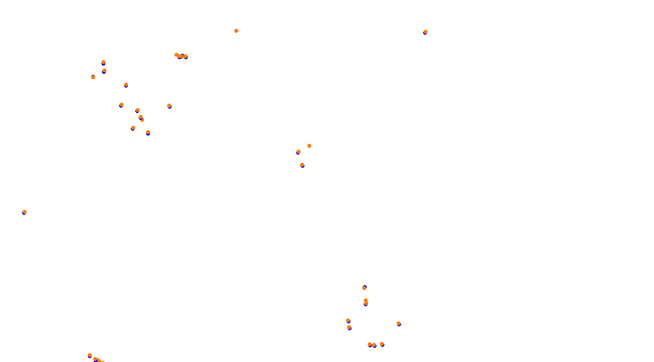 Autopolis Oita collisions