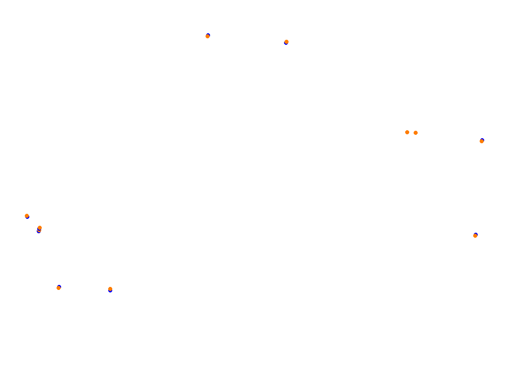 Tor Poznań collisions