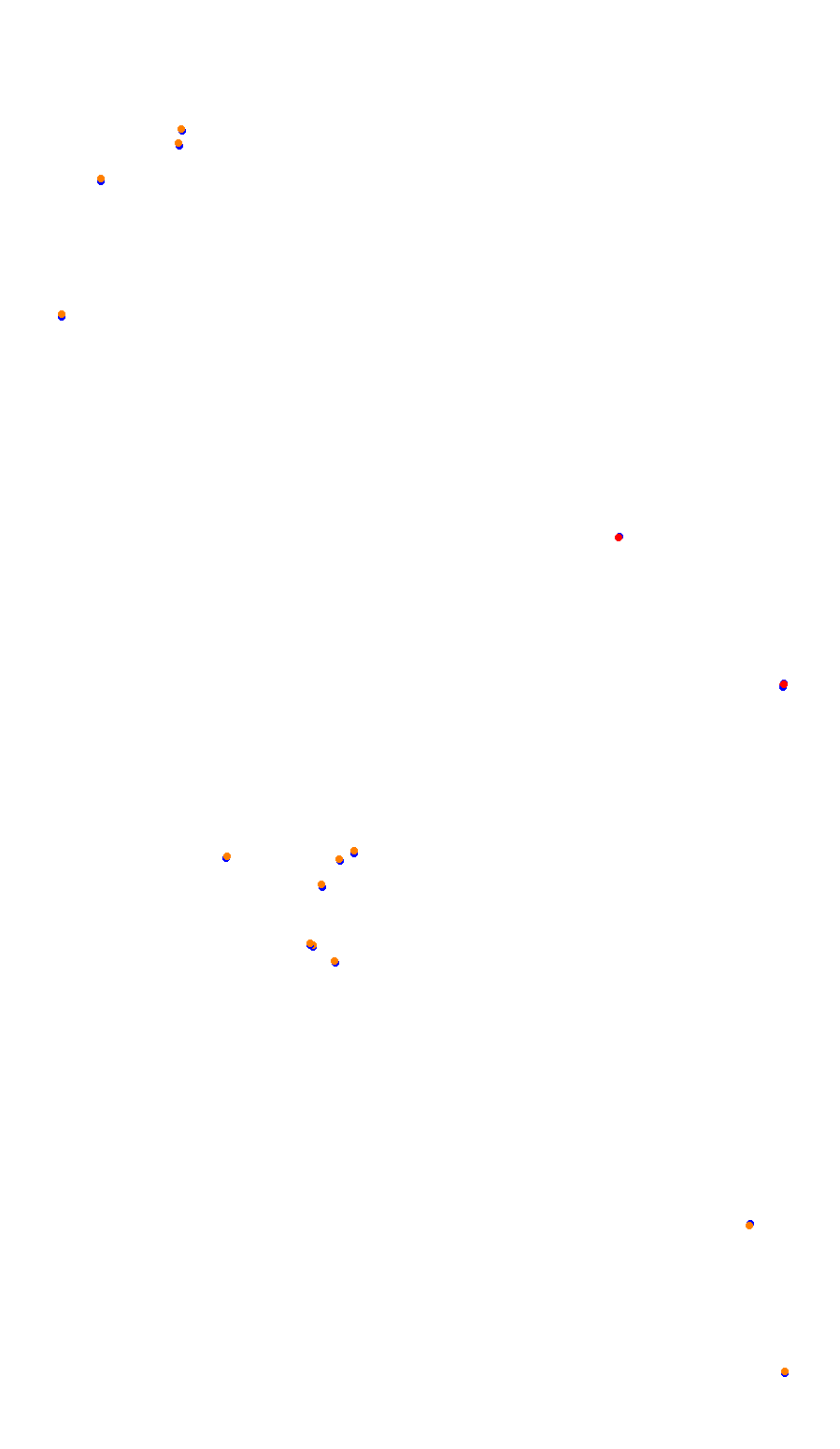 Kyalami 2016 collisions