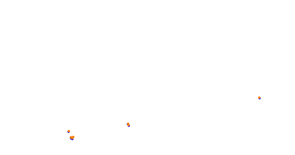 Spielberg south course collisions