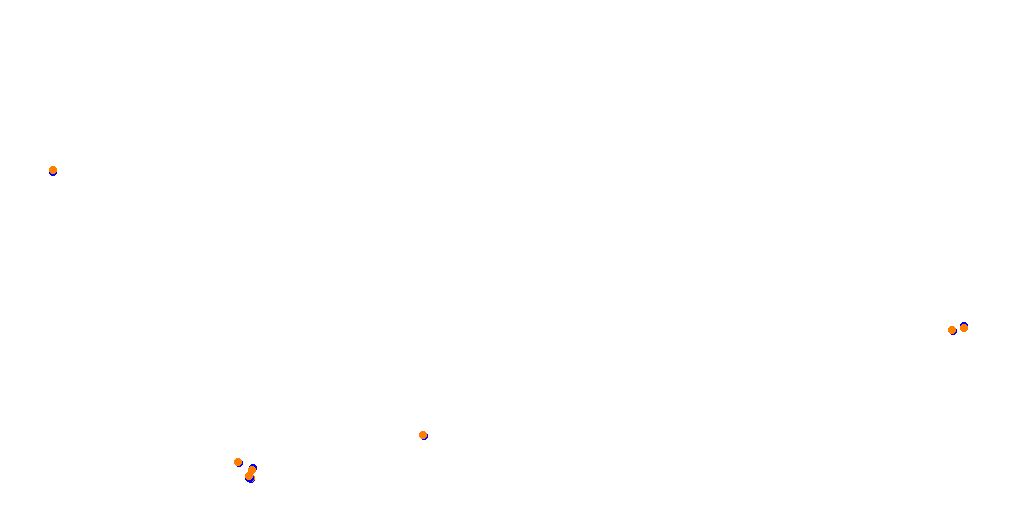 Spielberg south course collisions