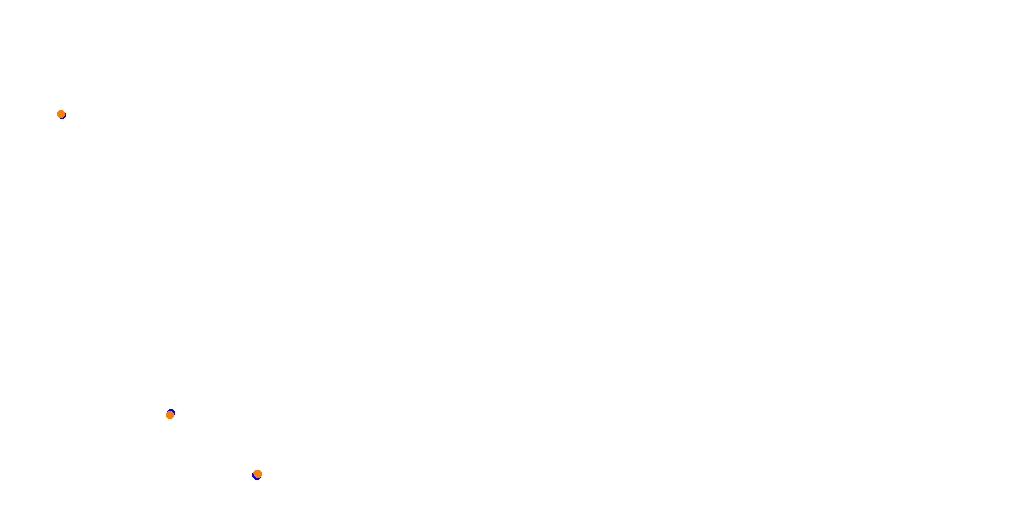 Spielberg south course collisions