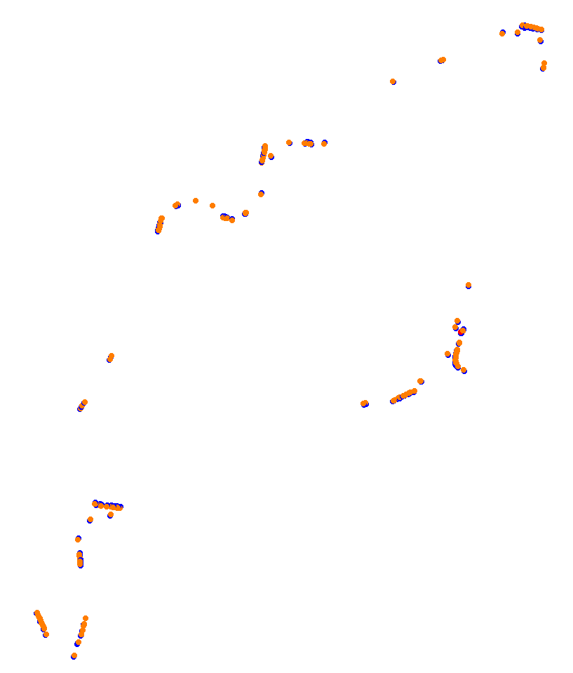 AKR Newcastle 500 2019 P48 (VRA) collisions