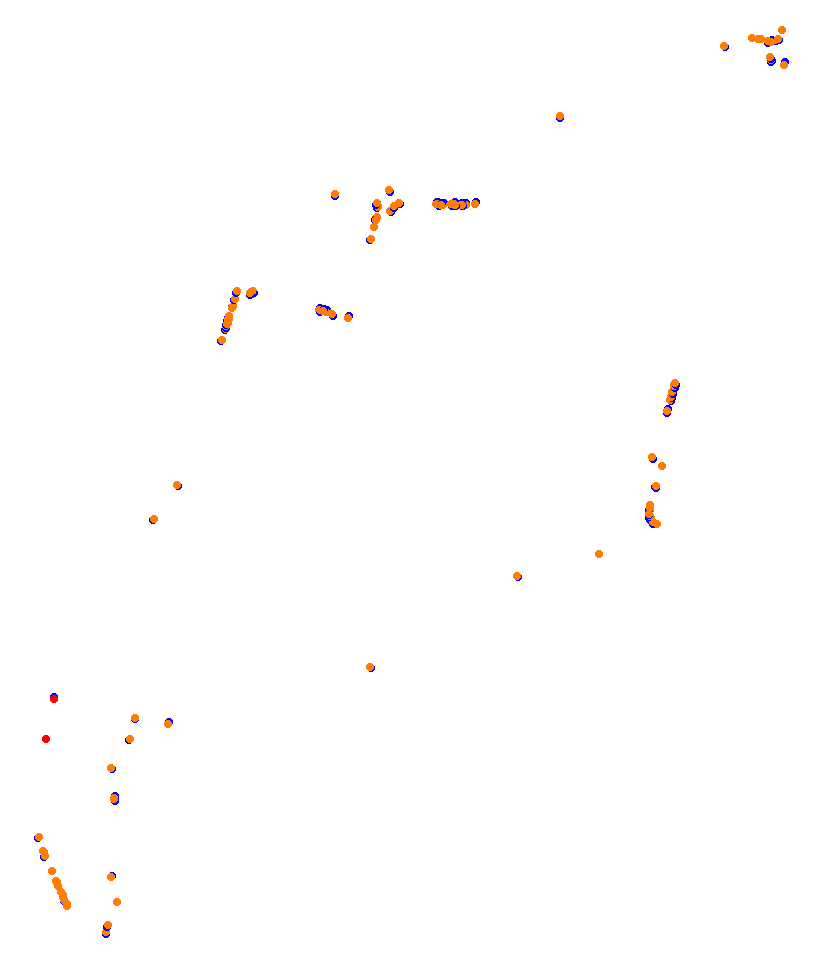 AKR Newcastle 500 2019 P48 (VRA) collisions