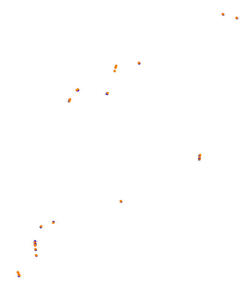 AKR Newcastle 500 2019 P48 (VRA) collisions