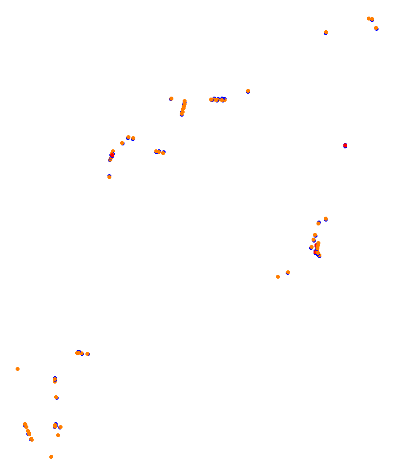 AKR Newcastle 500 2019 P48 (VRA) collisions