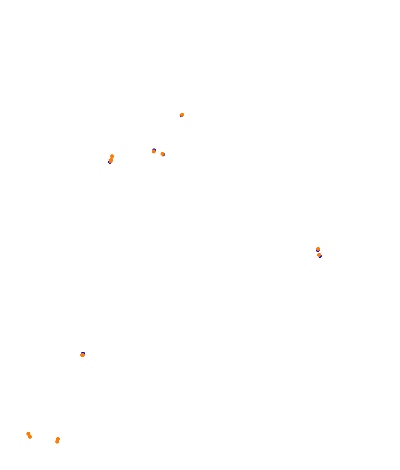 AKR Newcastle 500 2019 P48 (VRA) collisions