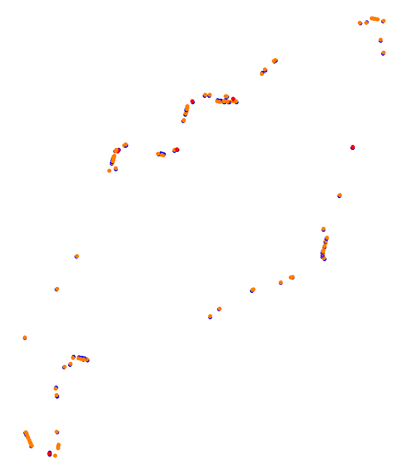 AKR Newcastle 500 2019 P48 (VRA) collisions