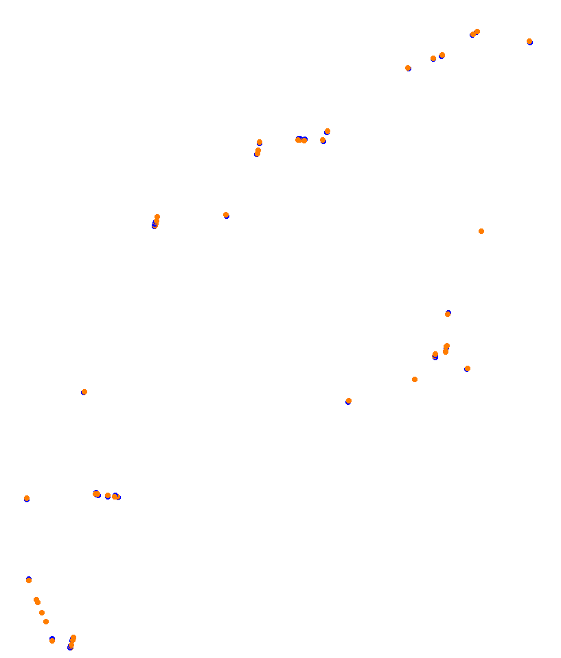 AKR Newcastle 500 2019 P48 (VRA) collisions