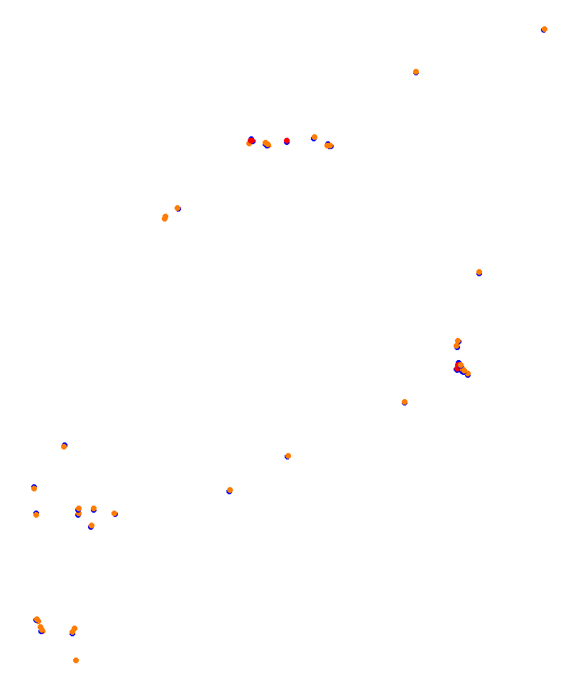 AKR Newcastle 500 2019 P48 (VRA) collisions