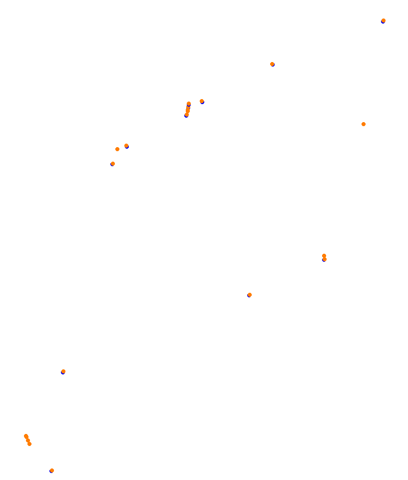 AKR Newcastle 500 2019 P48 (VRA) collisions