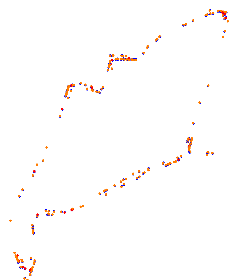 AKR Newcastle 500 2019 P48 (VRA) collisions