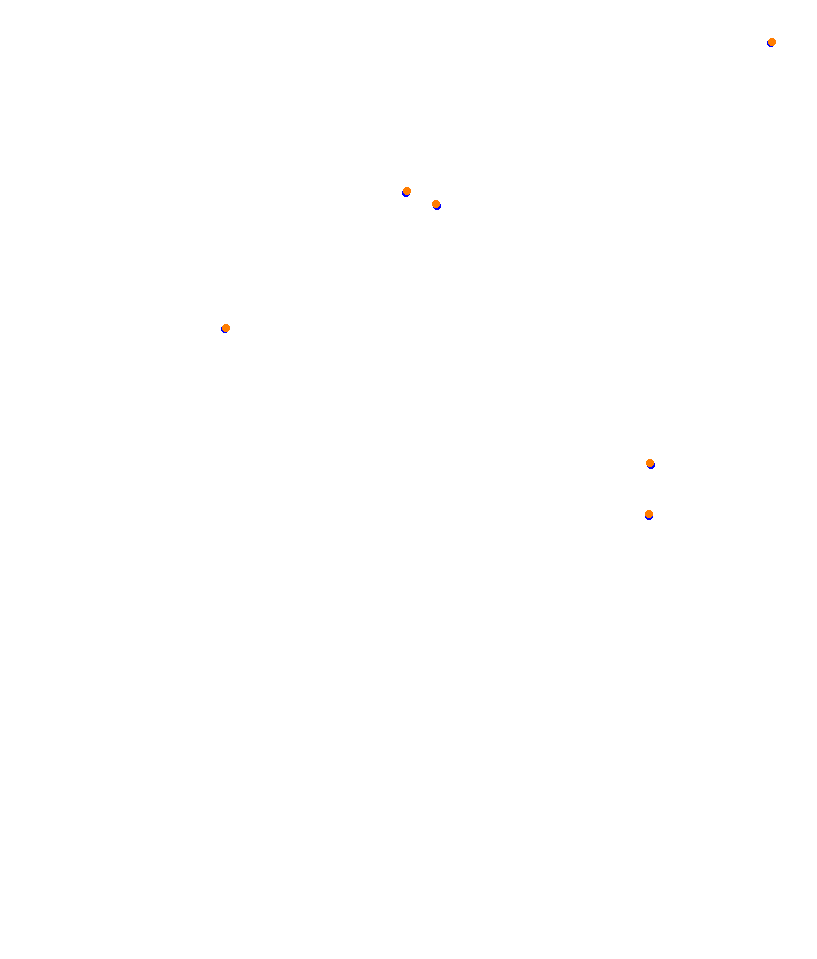 AKR Newcastle 500 2019 P48 (VRA) collisions